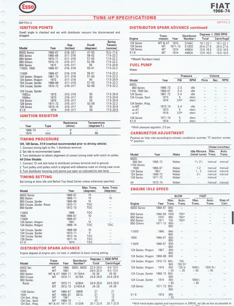 n_1975 ESSO Car Care Guide 1- 113.jpg